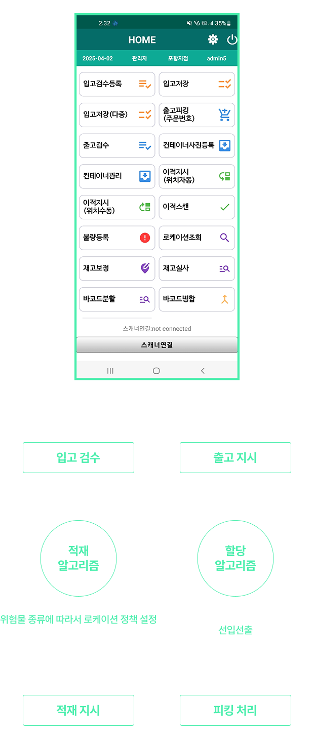 App + IoT 사용 예시
